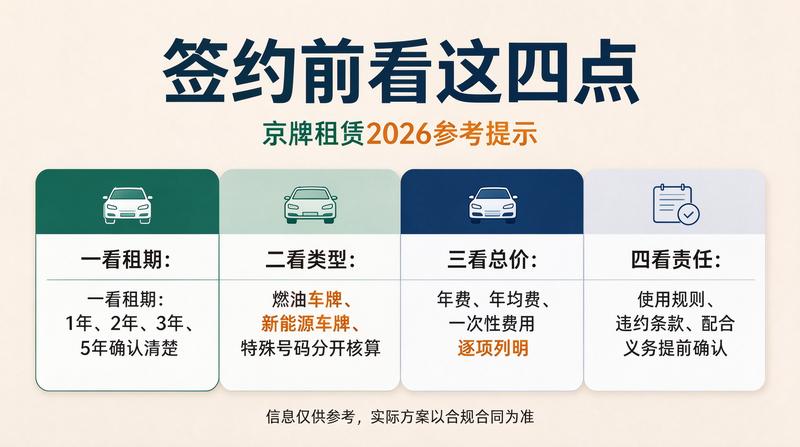 如何选择正规指标公司